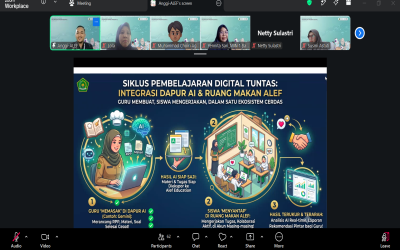 Guru MAN IC Bangka Tengah Ikuti Workshop Pengimbasan Pemanfaatan Alef dan AI dalam Pembelajaran