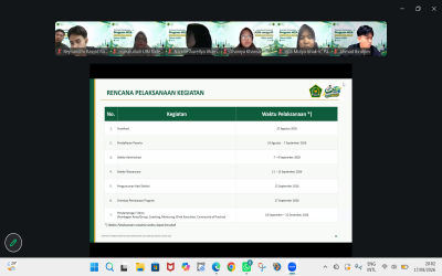 Orientasi Madrasah Goes Abroad Dimulai, Empat Murid MAN IC Bangka Tengah Bersiap ke Top 100 World University Rankings